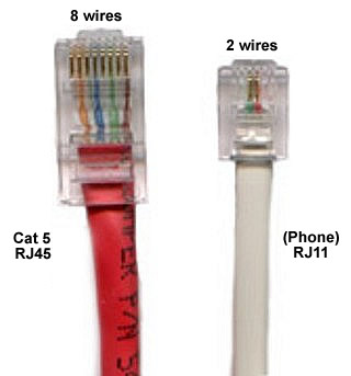 Rj11 Wiring Diagram on Cable Modem With Either Airport Extreme Or Time Capsule   Macrumors